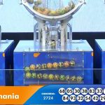 Resultado da Lotomania 2724 de hoje, segunda-feira (20/01/25)