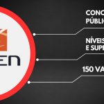 CNEN abre concurso com 150 vagas e salários de até R$ 14,7 mil; há vagas para Minas