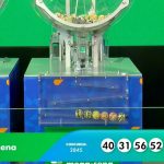 Resultado da Mega-Sena 2845 de hoje, quinta-feira (27/03/25)