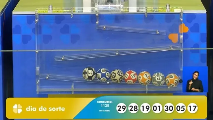 Números da Dia de Sorte 1139