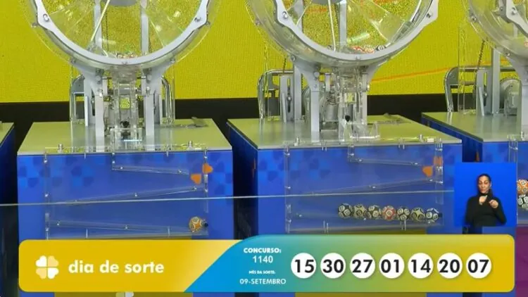 Números da Dia de Sorte 1140