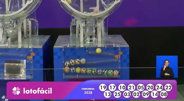 Números da Lotofácil 3538